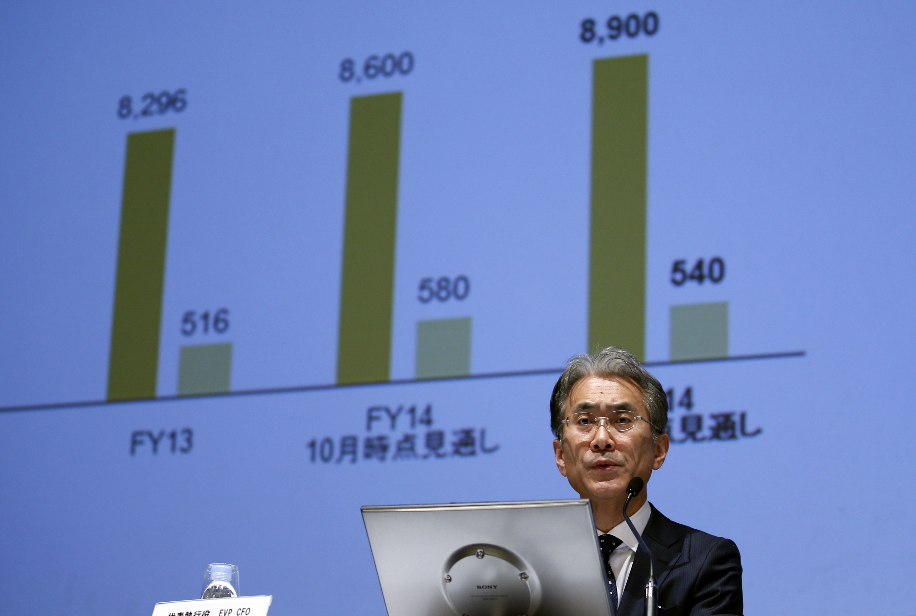 CFO Yoshida's Sony revamp wins over investors, tough decisions loom