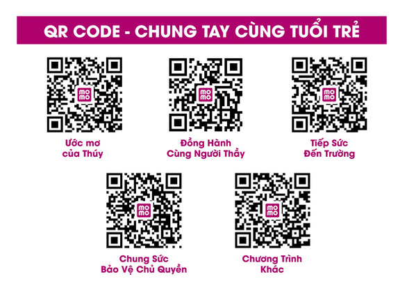 Users can donate to Tuoi Tre’s charitable programs by scanning QR code instead of making complicated procedures. Photo: Tuoi Tre
