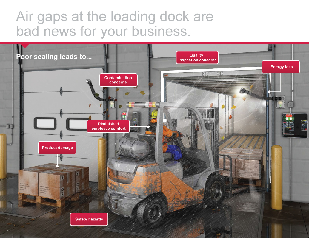 Gaps at the loading/unloading door area constitute many threats to manufacturers.
