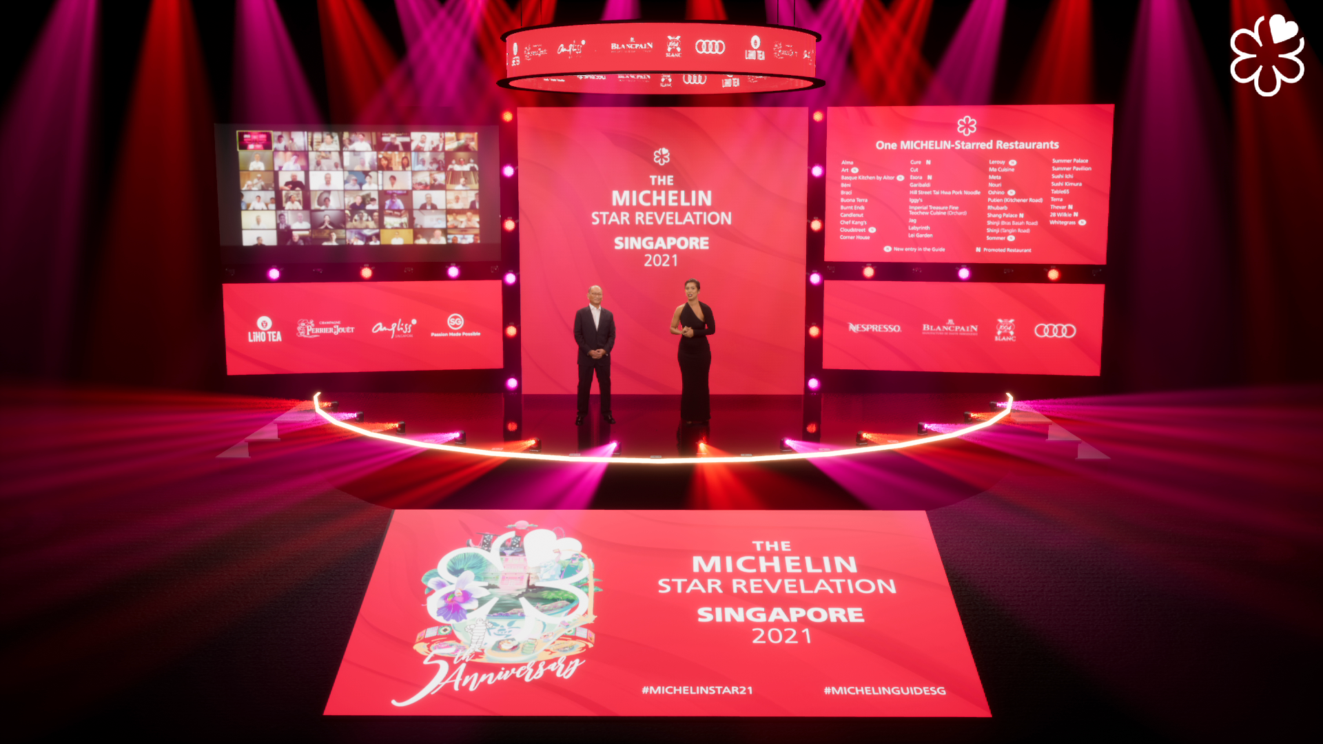 A photo is taken at the ceremony to reveal the Michelin Guide selection 2021 for Singapore. Photo by courtesy of Michelin Guide Singapore