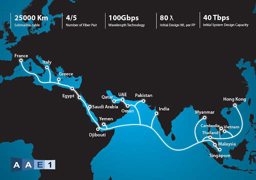 Vietnam’s Internet connectivity improves thanks to partial repair of submarine cable system