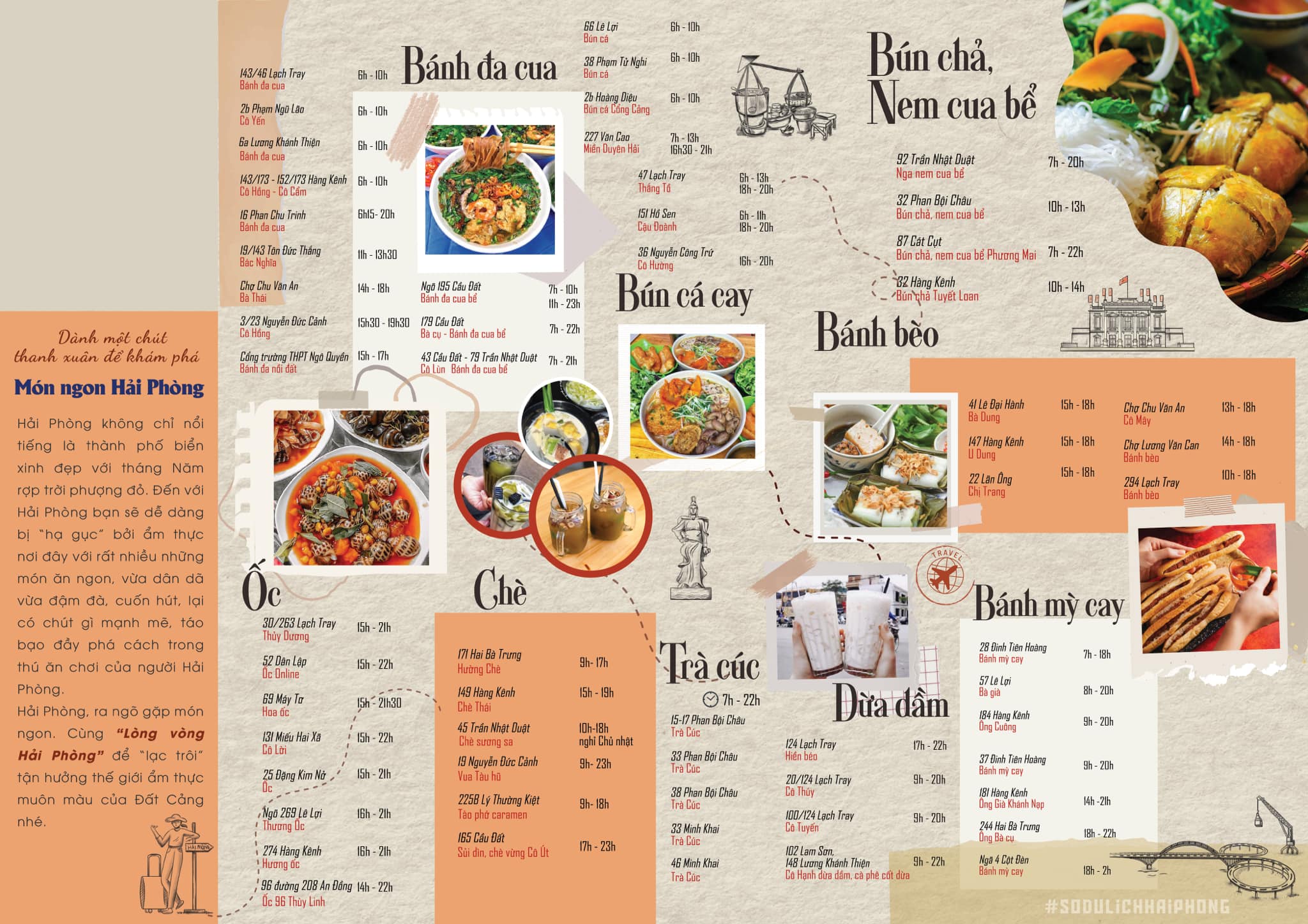 This supplied photo shows a map of Hai Phong delicacies designed by Hai Phong Department of Tourism.