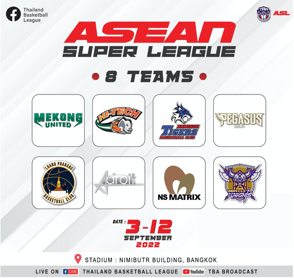 A poster of the ASEAN Super League 2022 (ASL 2022) in Thailand. Photo: VBA