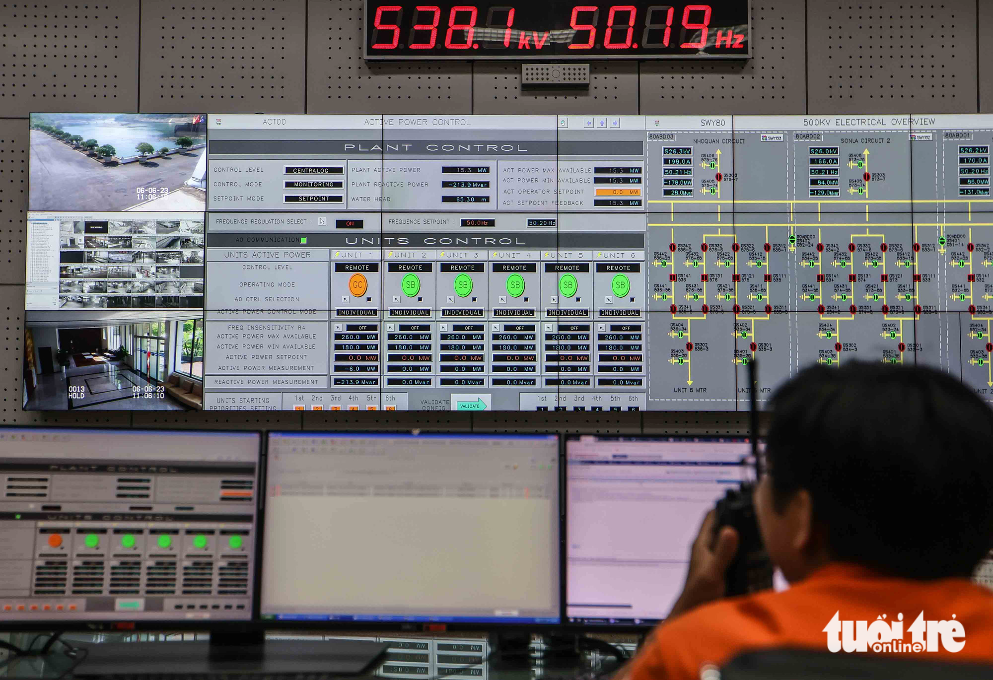An engineer is monitoring the operating system of the Son La hydropower plant. Photo: Nguyen Khanh / Tuoi Tre