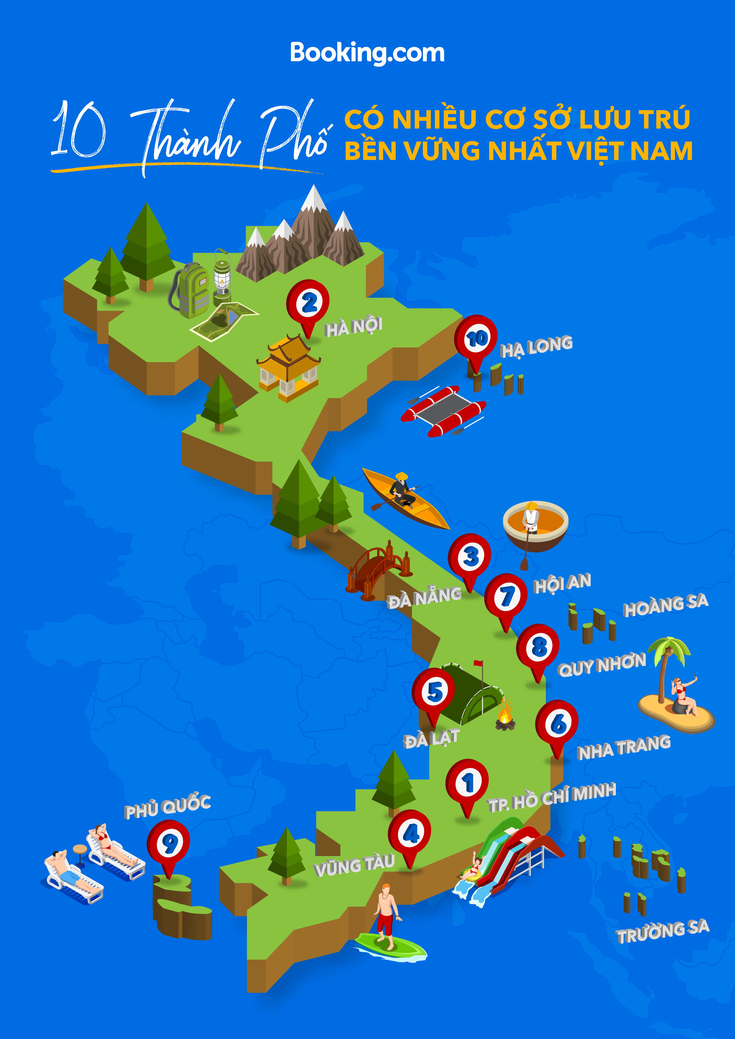 A supplied infographic shows destinations in Vietnam offering the highest number of sustainable stays with the Travel Sustainable Badge on Booking.com.